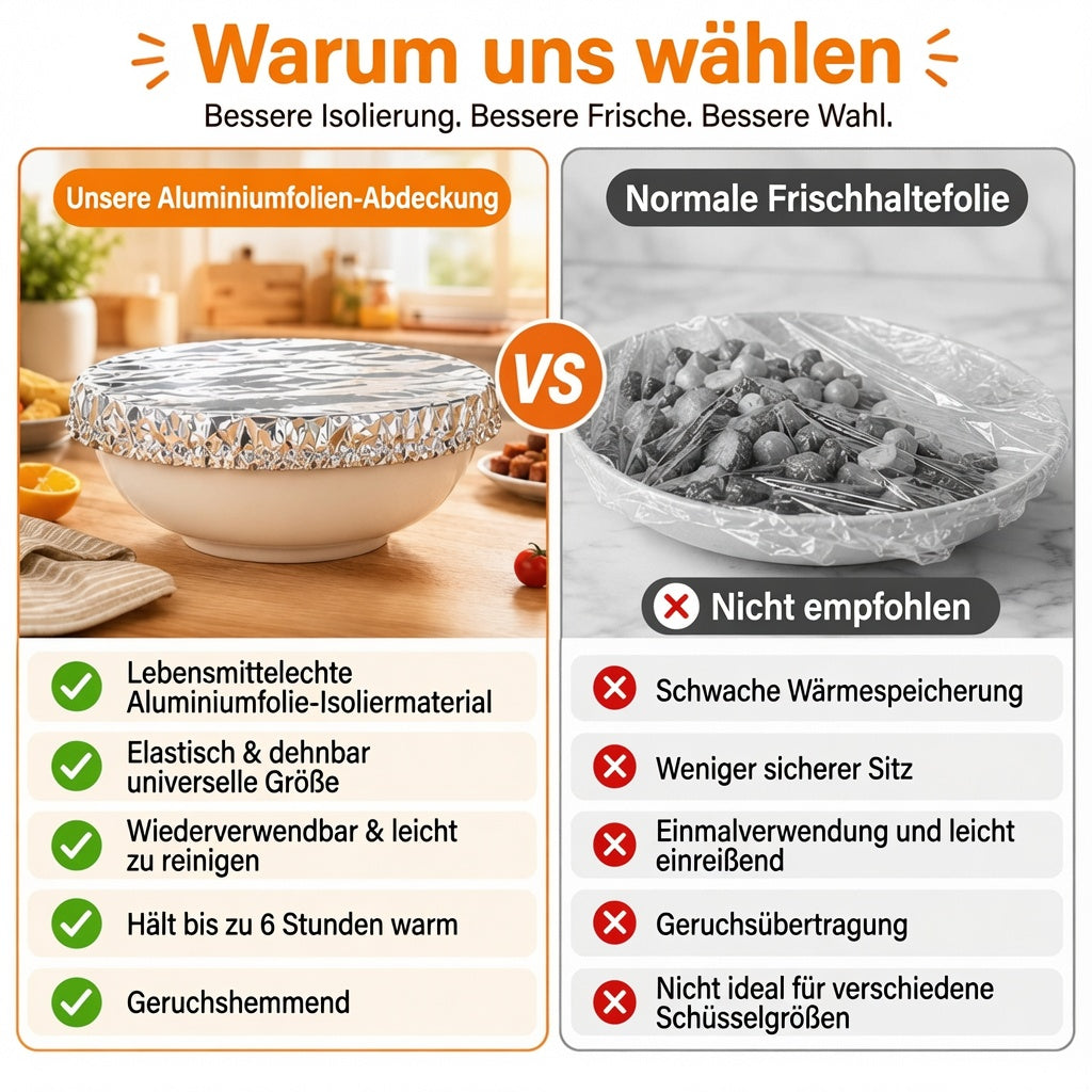 SVOZK® 🍽️ Wiederverwendbare elastische Abdeckungen für Schüsseln🍔, Teller & Platten – halten Reste frisch und sorgen für Ordnung im Kühlschrank ❄️