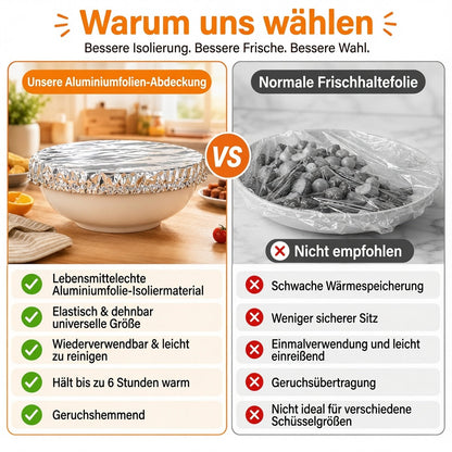 SVOZK® 🍽️ Wiederverwendbare elastische Abdeckungen für Schüsseln🍔, Teller & Platten – halten Reste frisch und sorgen für Ordnung im Kühlschrank ❄️