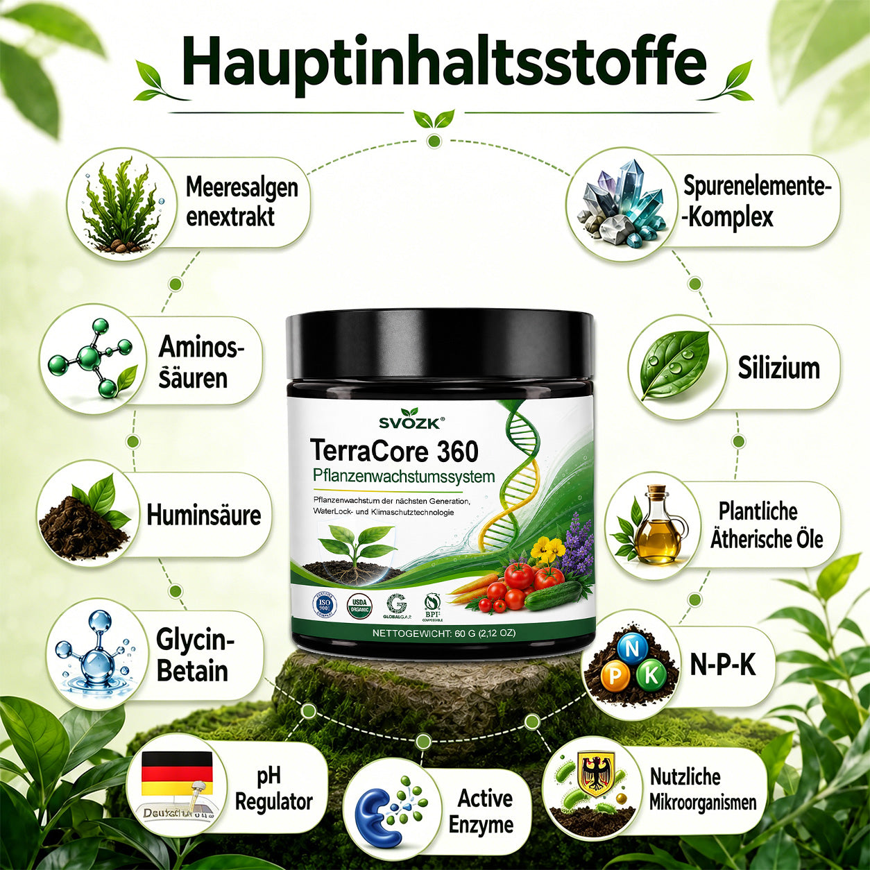 🇩🇪 Offizieller Markenshop | 🍃 SVOZK® TerraCore 360 Pflanzenwachstumssystem – Stärkere Wurzeln, gesündere Pflanzen & größere Ernten