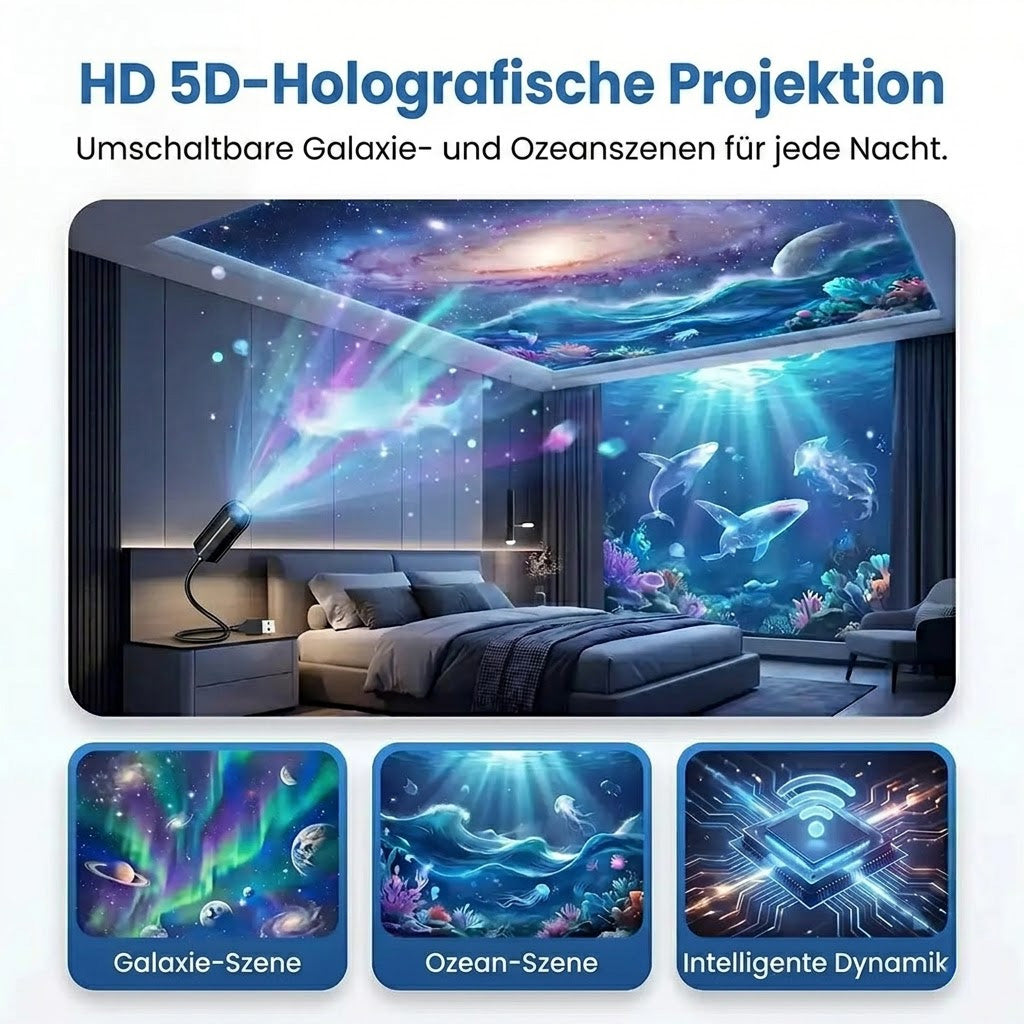 🔥 Nur heute – 70 % Rabatt! | REBYIPO® Nachtlicht-Projektor – Intelligenter holografischer Sternenprojektor 🌠