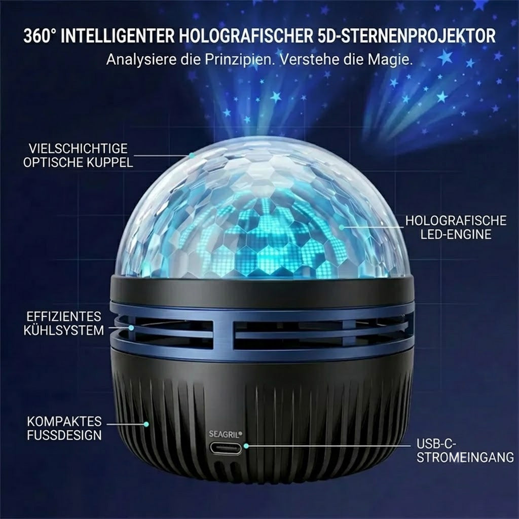 Offizieller Store | 💕🎁 SEAGRIL® 360° Intelligenter Hologramm-Sternenhimmel-Projektor (HD Smart Dynamic 5D)（德）