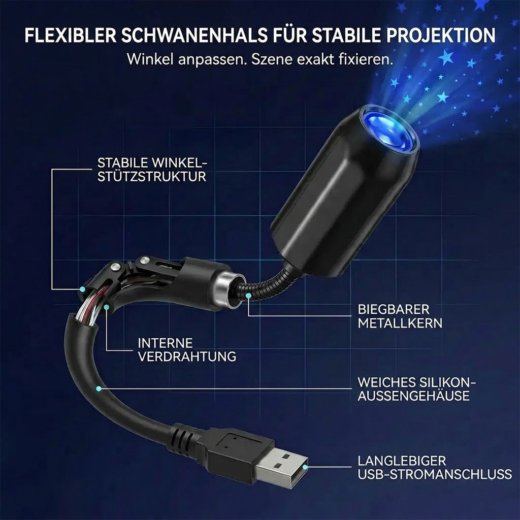 🔥 Nur heute – 70 % Rabatt! | REBYIPO® Nachtlicht-Projektor – Intelligenter holografischer Sternenprojektor 🌠
