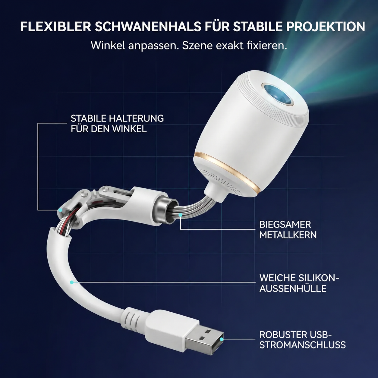 🔥 Nur heute – 70 % Rabatt! | ✨🌃REBYIPO® Nachtlicht-Projektor – Intelligenter holografischer Sternenprojektor 🌠