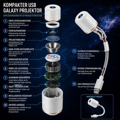 🔥 Nur heute – 70 % Rabatt! | ✨🌃REBYIPO® Nachtlicht-Projektor – Intelligenter holografischer Sternenprojektor 🌠