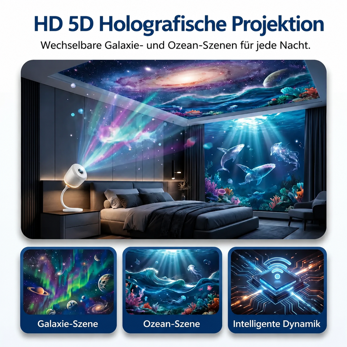 🔥 Nur heute – 70 % Rabatt! | ✨🌃REBYIPO® Nachtlicht-Projektor – Intelligenter holografischer Sternenprojektor 🌠
